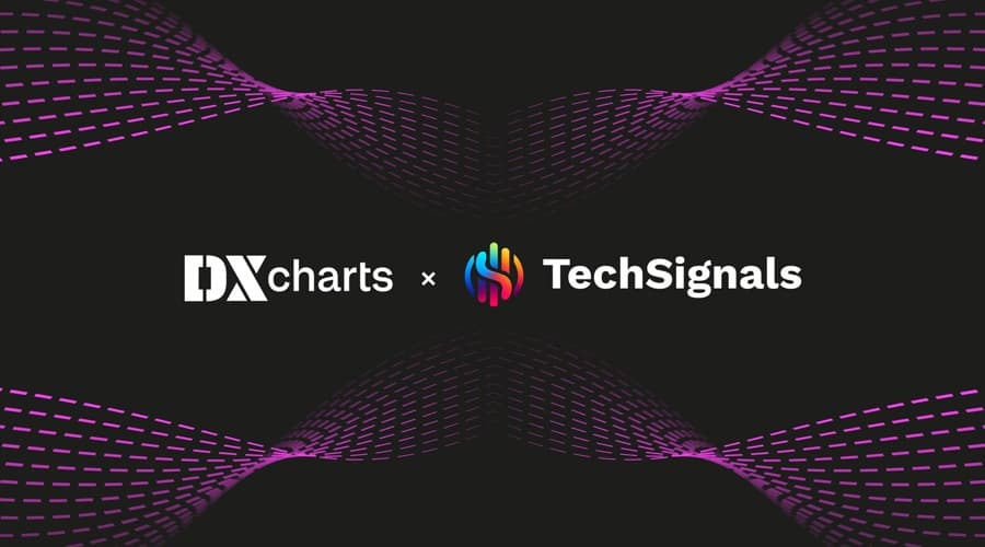 Dxcharts20techsignals id a09e4389 4ea5 4c96 a345 5813e63be980 size900.jpg