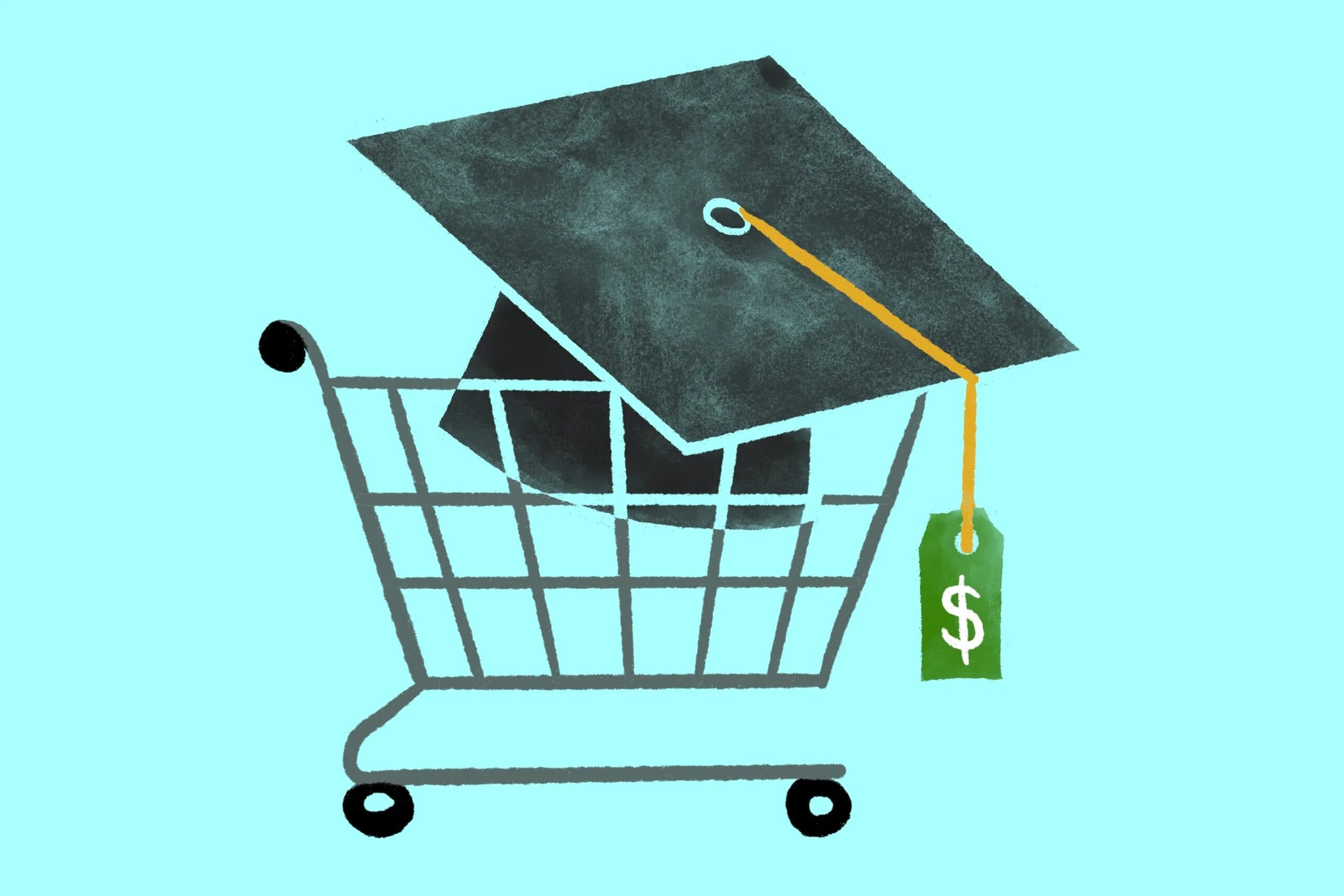Private student loans evaluation checklist for U.S. college borrowers and families