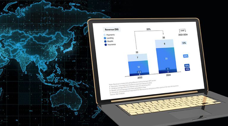 Digital Financial Services Surge In Southeast Asia With Revenue Soaring 22 Yoy.jpg