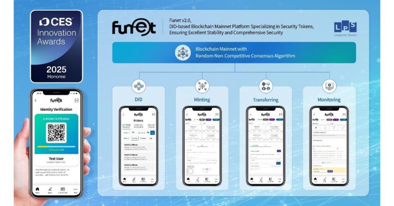 Funet Revolutionizes Fintech Innovation Ces 2025 Leadpoint System Gaining.jpg