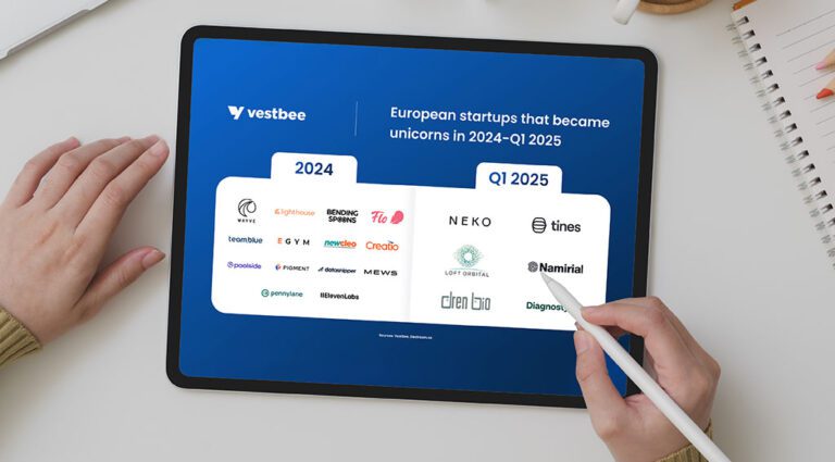 Europes startup ecosystem surges with over 600 unicorns emerging to date.jpg