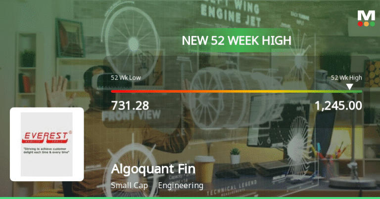 Algoquantfintec pricerelatedfactors 3237212.png