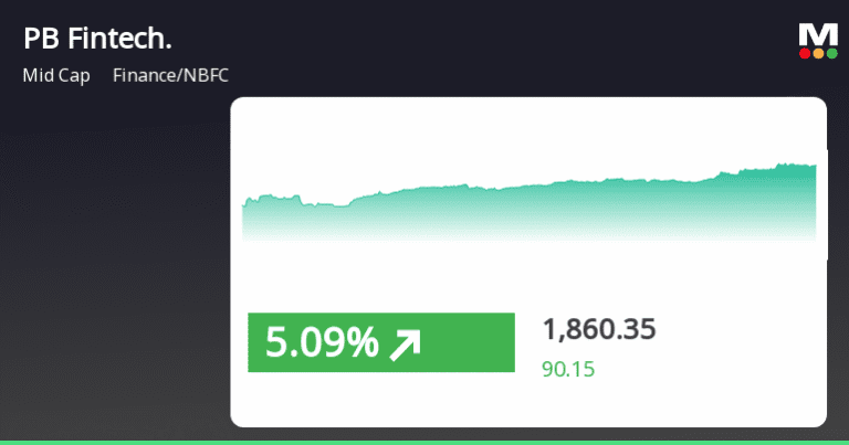 Pbfintech pricerelatedfactors 3370473.png