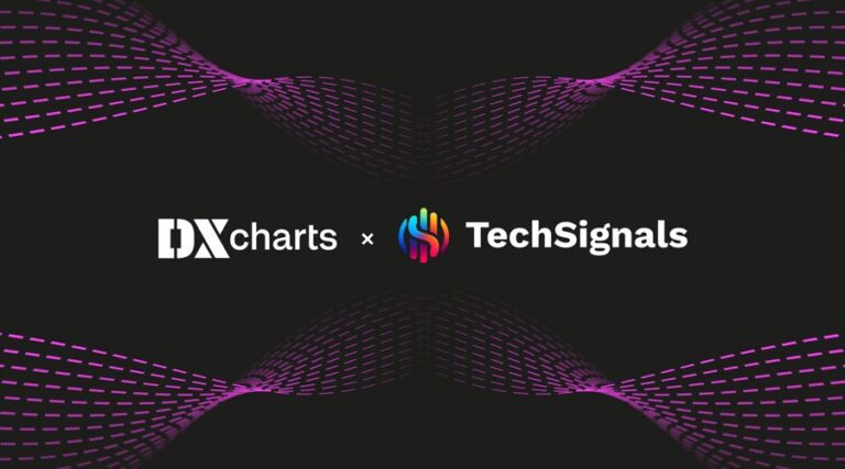 Dxcharts20techsignals id a09e4389 4ea5 4c96 a345 5813e63be980 size900.jpg