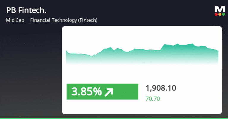 Pbfintech pricerelatedfactors 3472116.png