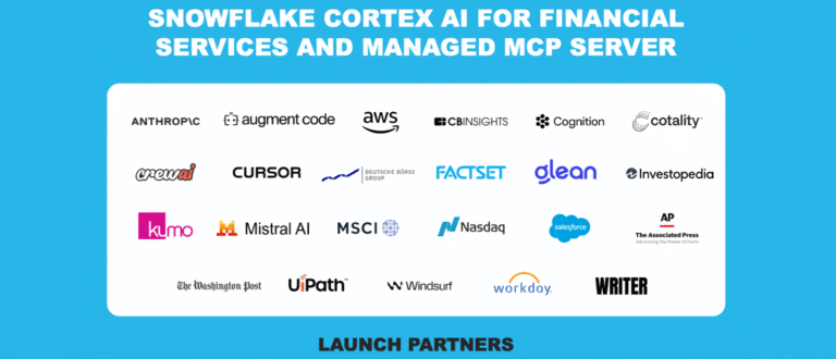 Snowflake20cortex20ai20fin20services.png