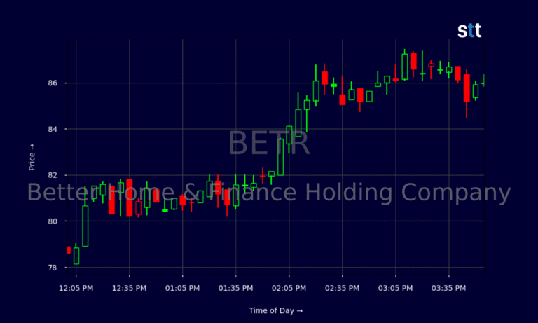 Watermarked betr 2025 10 23t16 04 scaled.png