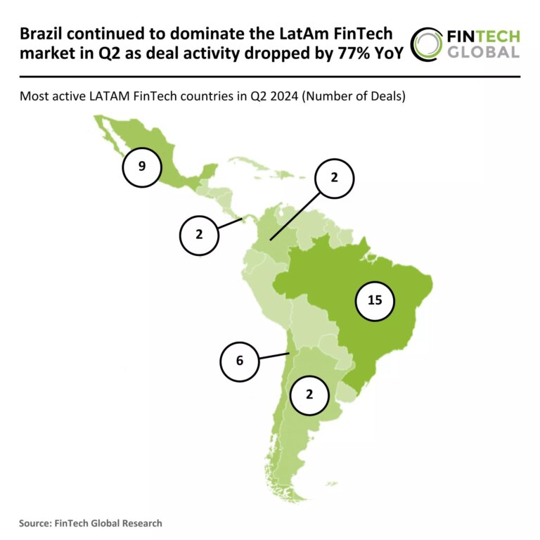 2024 Q2 LATAM FinTech Number of Deals Map 021024 v1 scaled.jpg